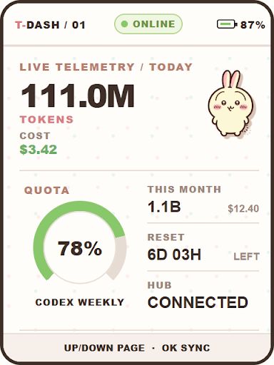 Token Dash 实时屏幕看板界面真实设计稿